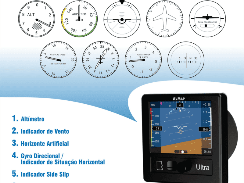 Ultra EFIS