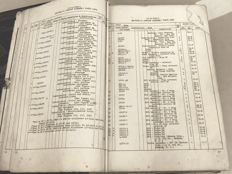 Manual Original do Beech 18